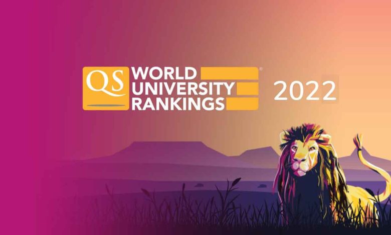 Improvement of Pakistan's Universities in QS Rankings 2022