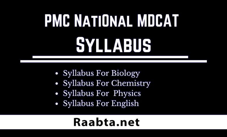 National MDCAT Syllabus 2021