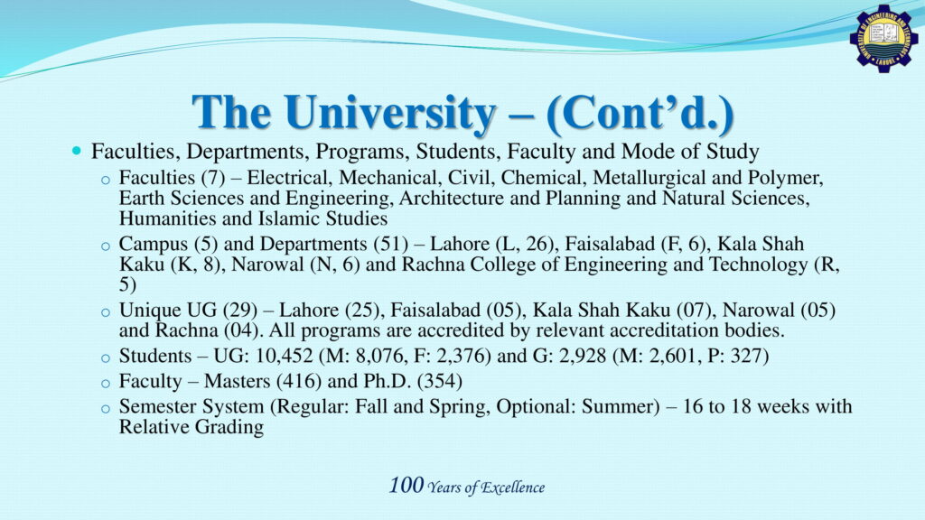 UET Undergraduate Admission Process and its Schedule 2021