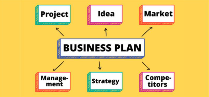 Make a Business Plan for your Home-based Business