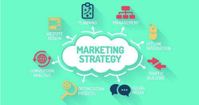 Marketing Strategy for Home Business