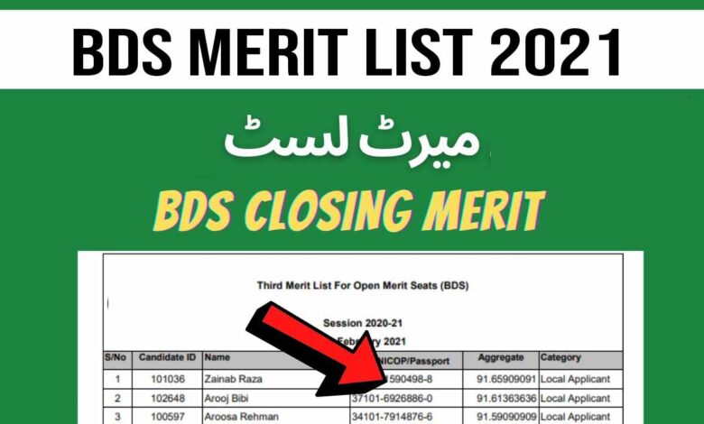BDS Merit List 2021 Public and Private Medical Colleges