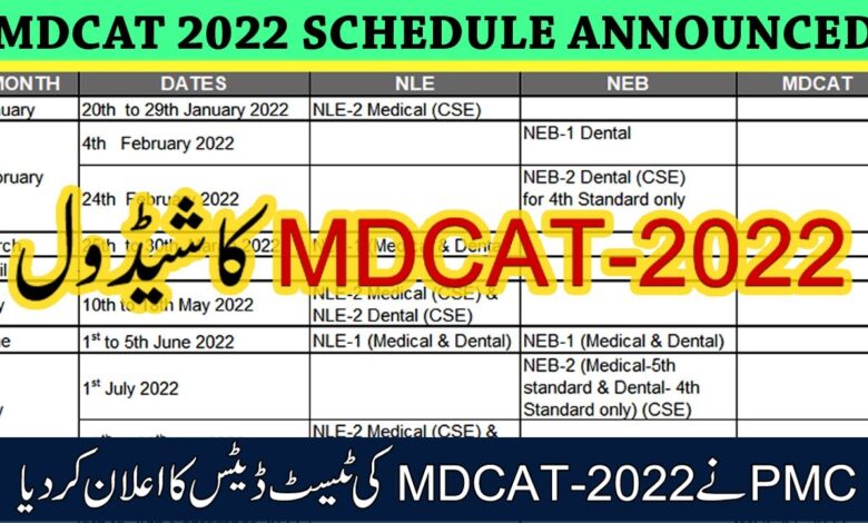PMC MDCAT Schedule 2022 Test Dates, Syllabus and MDCAT Pattern