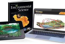 Best Software for Environmental Sciences