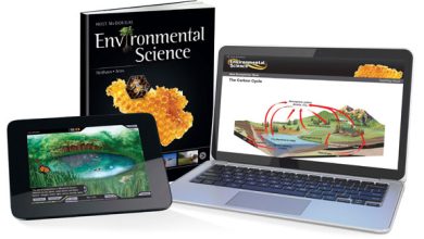 Best Software for Environmental Sciences
